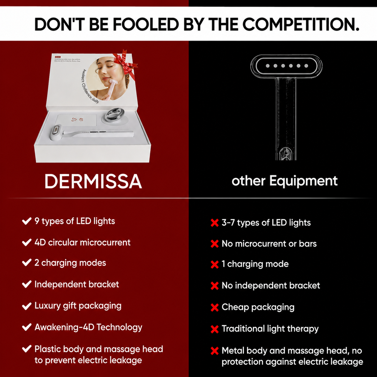 Dermissa™ 9-in-1 LED Light Therapy & Microcurrent Facial Renewal Wand