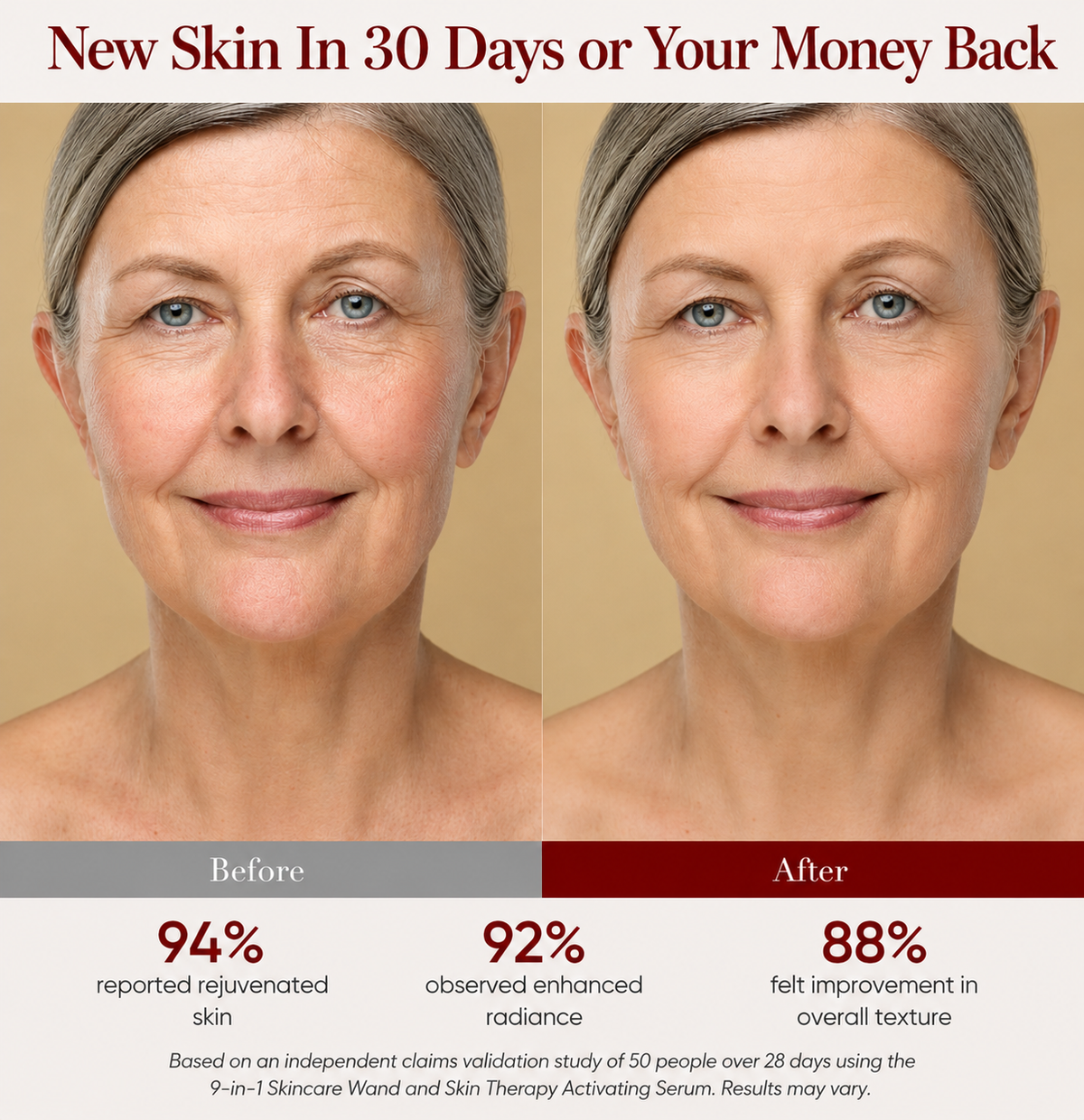 Dermissa™ 9-in-1 LED Light Therapy & Microcurrent Facial Renewal Wand