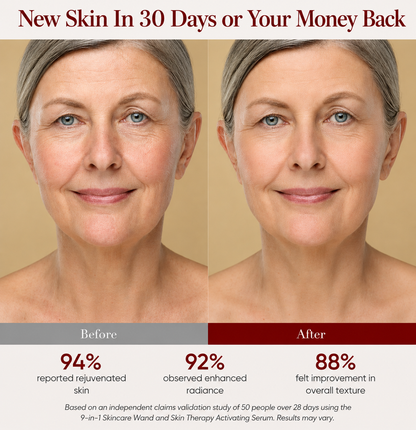 Dermissa™ 9-in-1 LED Light Therapy & Microcurrent Facial Renewal Wand