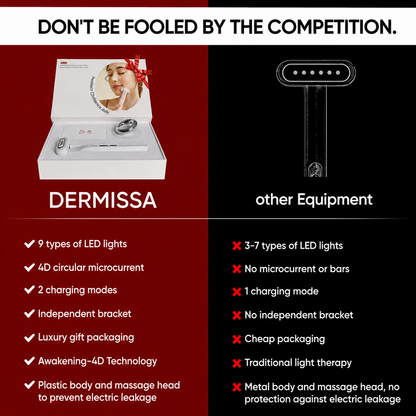 Dermissa™ 9-in-1 LED Light Therapy & Microcurrent Facial Renewal Wand